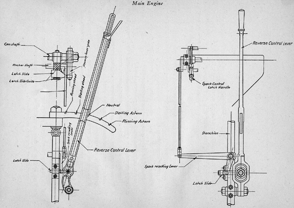 Subchaser engine reverse lever