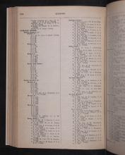Commanding Officers list, November 1918 - 1