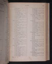 Commanding Officers list, November 1918 - 2