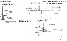 Drawing 3: Stanchions / Lifelines